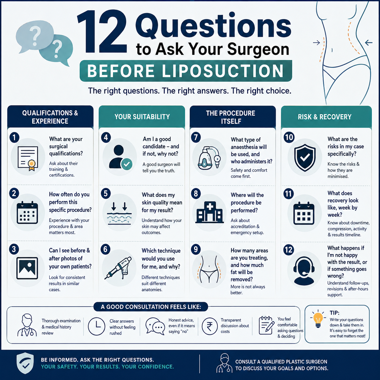 12 questions to ask before liposuction treatment